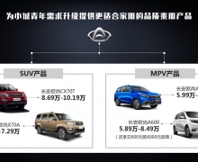 奋进新征程,再创新辉煌! 欧尚汽车产品新战略布局发布会