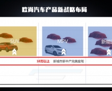 奋进新征程,再创新辉煌! 欧尚汽车产品新战略布局发布会