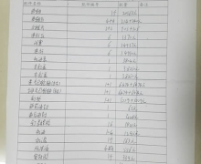 ۳18ά޷ Ϊ