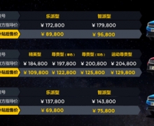 綯SUV500ʱƶȦ1 PRO&3 PRO ȫ
