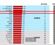 2018꼪ؾ 