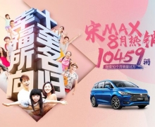 10MAX
