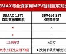 潻  MAXйƷ