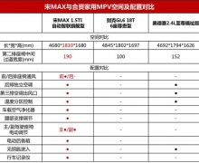 潻  MAXйƷ