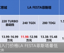 ˶γгս ˼LA FESTA˹03ƴ