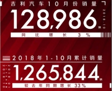 7͹ 10128986