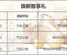 ǰ"˫11" MAX 1010016