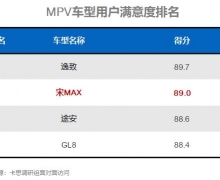 йͥó쵼 MAXۼƿ35