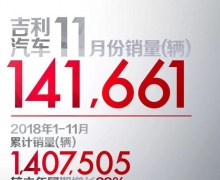 9  11141,661 