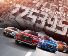 2018곩225395 μƾ71%