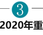ִս 6߶³ ս100