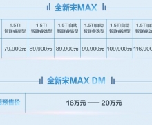 7.99ȫMAXȼ͡DMǵǳ L2ܼʻ