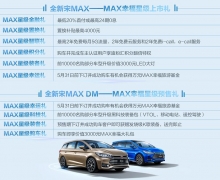 һܶͻ5000,ȫMAXʵ