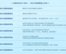 ȫ˫ģ7ȫMAX DMذϮ ۼ14.99Ԫ19.69Ԫ