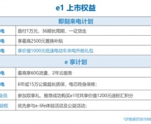 5.99 ǵeϵд綯e1̼