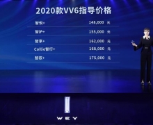 ܰȫWEY WEYƷ2020VV6ذ