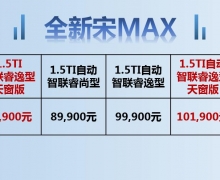 ҪĶ룬ȫMAXɿ촰!