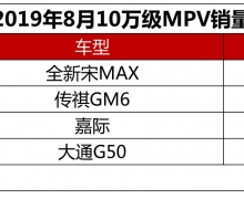 ޾峵к ȫMAXͻΧ