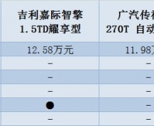 11.99ԪȫMAX1.5TIԶԽ棡