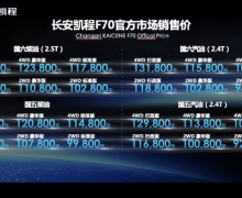 售价9.28万元-13.98万元 长安凯程F70创 “双料纪录”全球同步上市