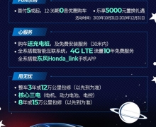 HondaFUNᡱſῪ ׿綯X-NV