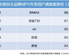 23+ʮ ȫMAX