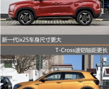 һix25T-Cross; ˭˵ѡ