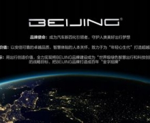 Ʒơ¼·BEIJINGƷƹݳչδ