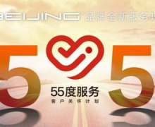Ʒơ¼·BEIJINGƷƹݳչδ