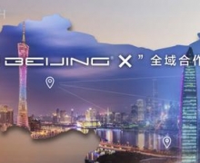 Ʒơ¼·BEIJINGƷƹݳչδ