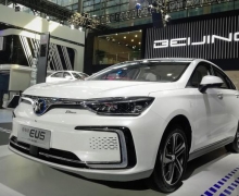 EU7 BEIJINGƷ"ܾ"ذݳչ