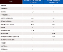 һix25VSǣ˭ӵˣ