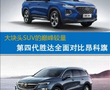 ͷSUV۷ ĴʤȫԱȰ