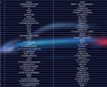 MPVѧԽ٣ȫMAX ԰ٻ&quotMPV"