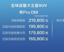 ʱ Proջ10û