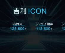ȫϵ䡰漶CN95ЧϿյо ICONʽ