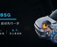 ȫϵ䡰漶CN95ЧϿյо ICONʽ