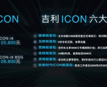 ȫϵ䡰漶CN95ЧϿյо ICONʽ