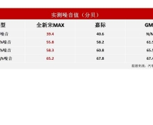 ѣҪ˽һȫMAX