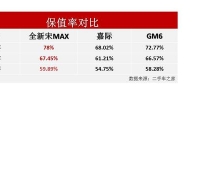ѣҪ˽һȫMAX