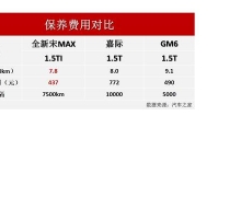 ѣҪ˽һȫMAX