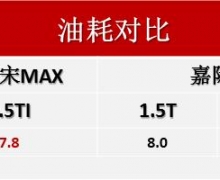 ѣҪ˽һȫMAX