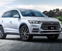 ףSUVͬ363.7%