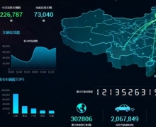 ȫϵʱ BEIJINGҵ±