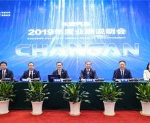 2019ȱؼʣ ת 