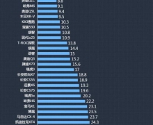 㾯棡CS55PLUS㲻