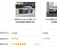һ ҷ̽ѡ¹H6 Coupe