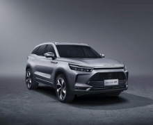 Ԥۼ10-15Ԥ BEIJING-X7ȫԤ