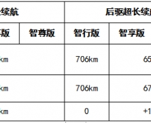 ŲСP7°汾͹ 