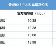 쳱ϲ9.88-13.48ԪRX5 PLUSʽ